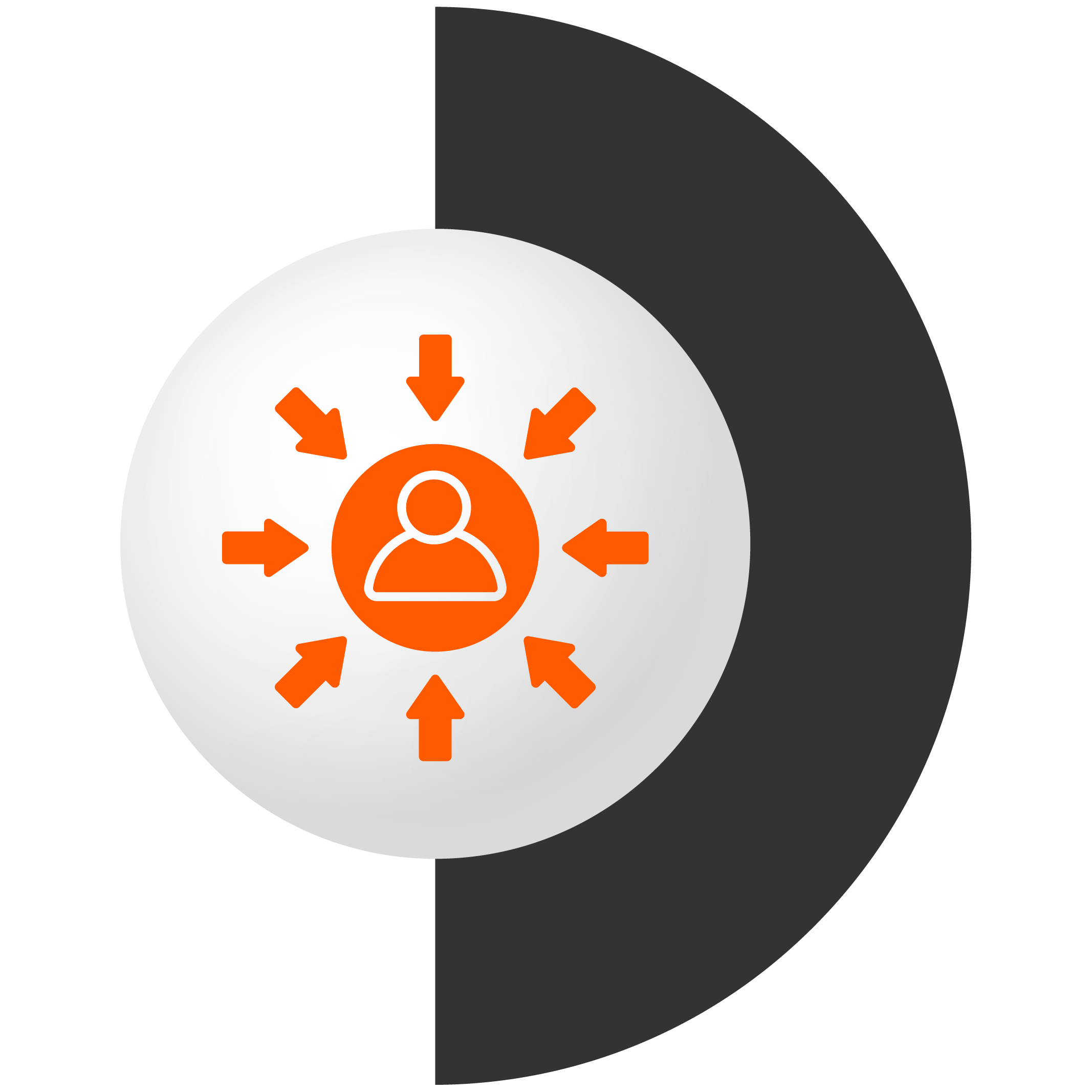Client-Centric Focus